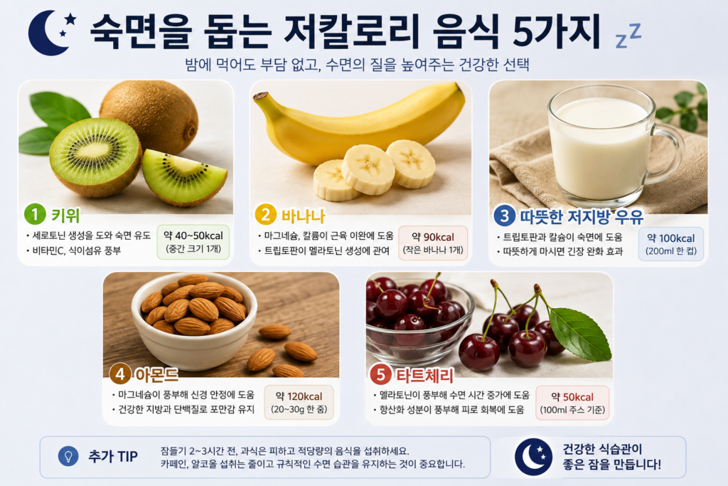 저칼로리